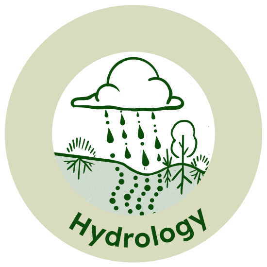 hydrology icon