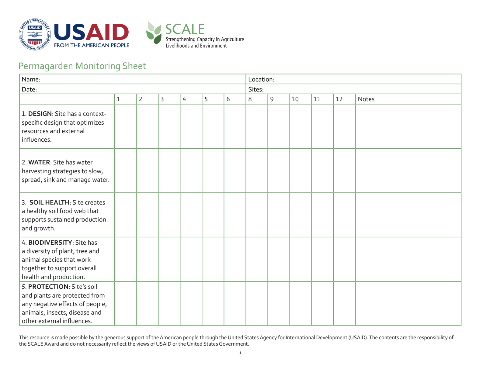 This quality monitoring and management tool is used to enhance the implementation of the Permagarden method.