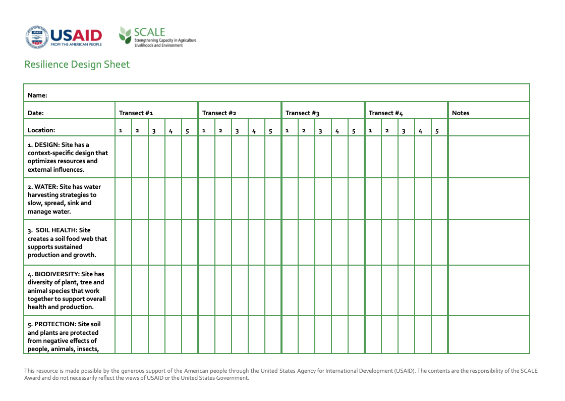 This checklist is based on the RD Minimum Standards and is focused on six core technical elements of the approach that are readily observable and should be monitored frequently.